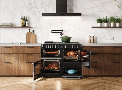 Richmond Deluxe 110 DF content block